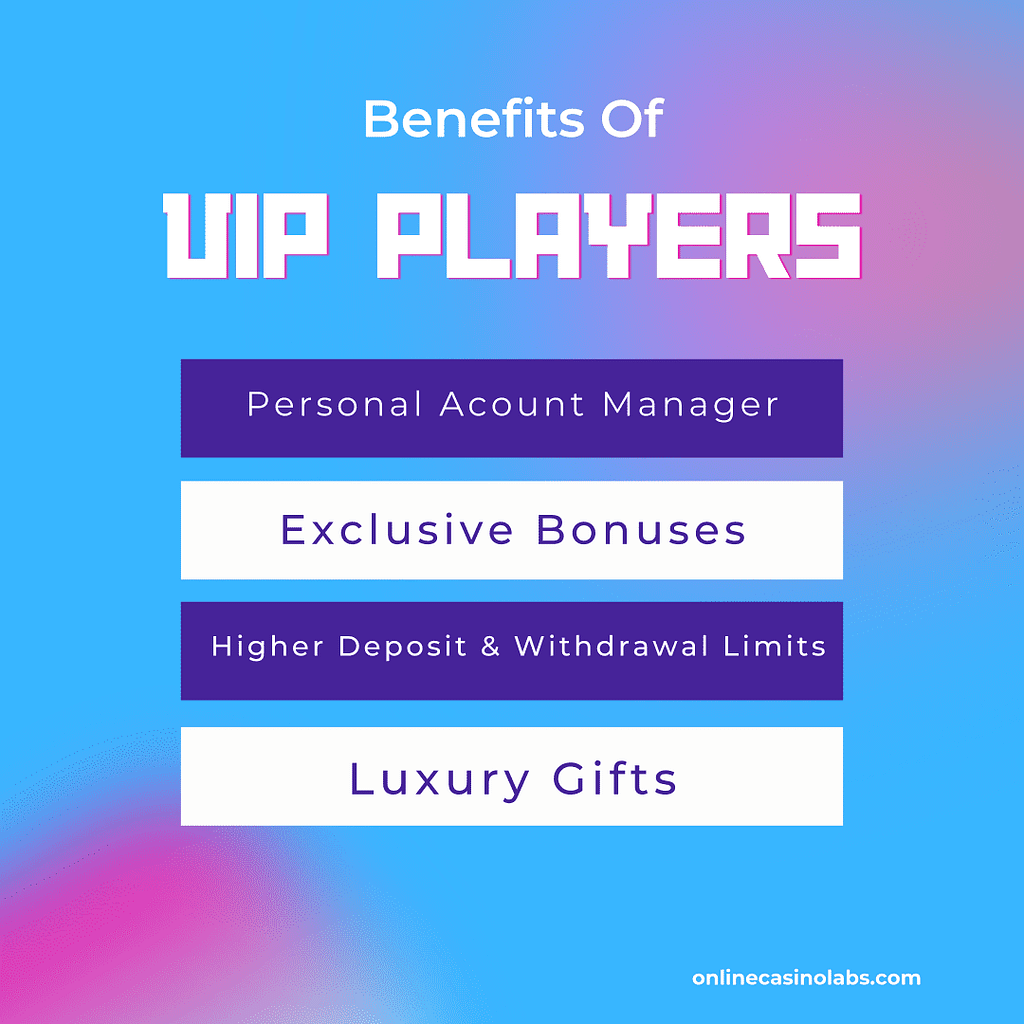 Advantages of VIP High Roller players at CA online casinos | onlinecasinolabs.com